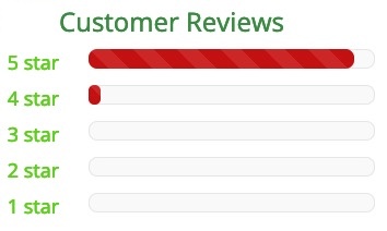 Customer Reviews